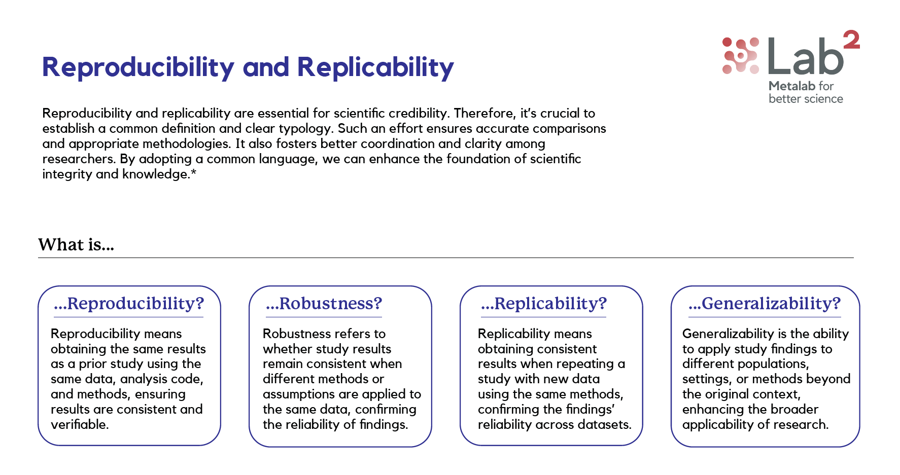 A guide to preparing an effective pre-analysis plan (PAP)